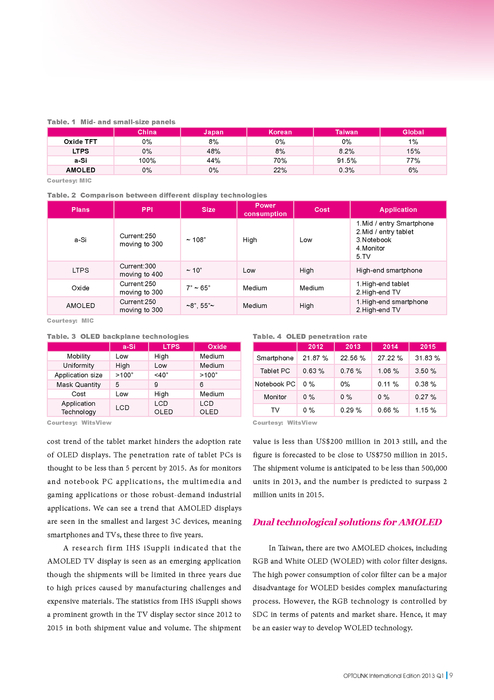 Cost Of Asu Nursing Program