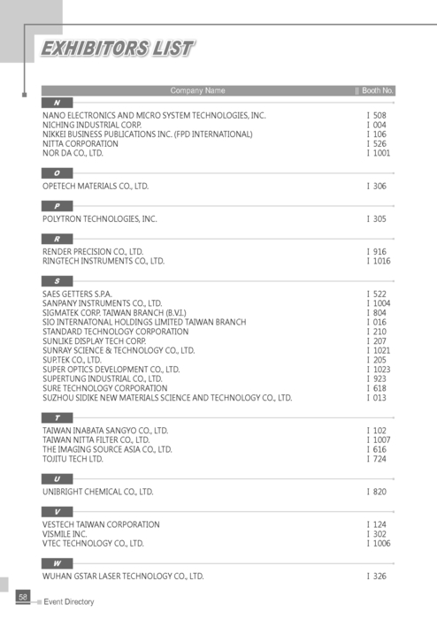 http://www.gogofinder.com.tw/books/pida/2/ 2013 Display Taiwan台灣平面顯示器展-參展名錄