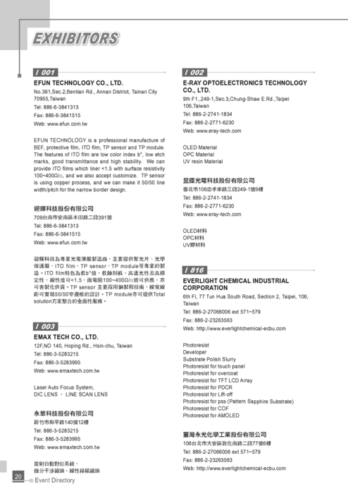 elements of spatial structures analysis and