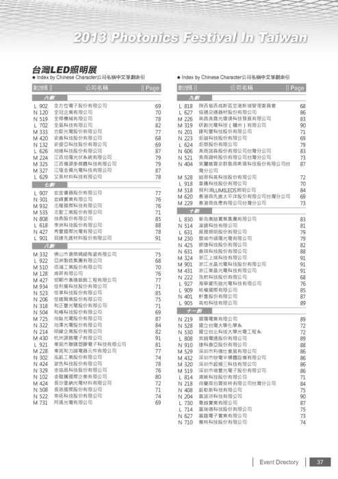 Stanley Vacuum 2.8 Parts