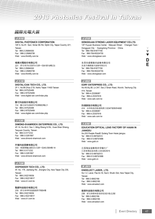 Ideal Protein Phase 2 Sheet