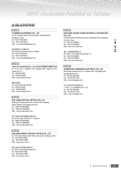 3-2-1 Graphic Organizer