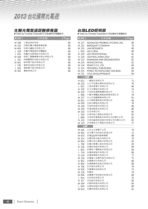 Technology Co. LTD