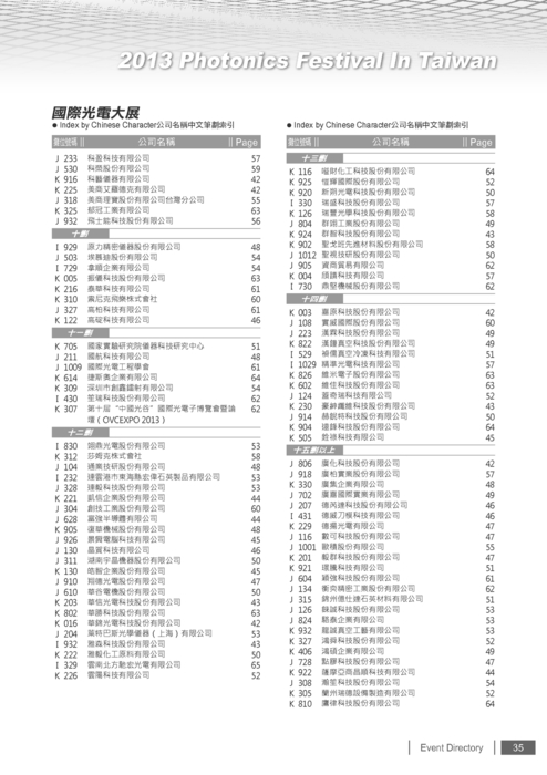 http://ift.tt/1vWEZmA 台北國際光電週2012 ...