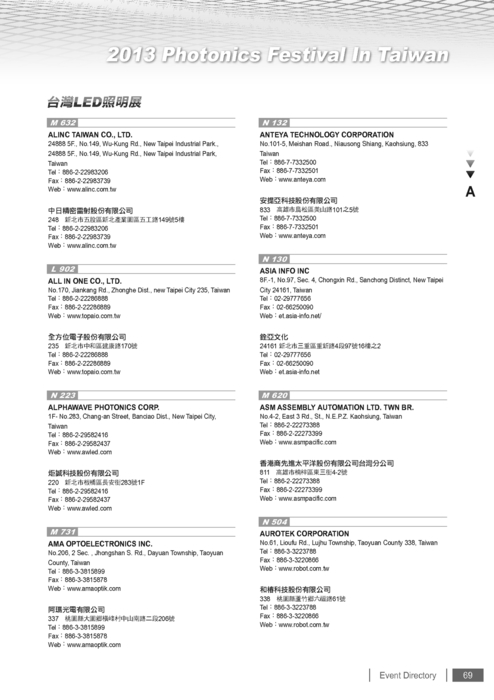 Ideal Protein Phase 2 Sheet