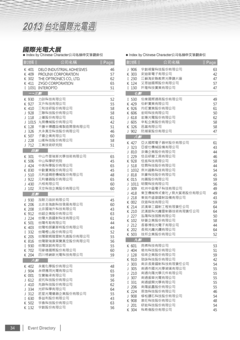 Ideal Protein Phase 2 Sheet