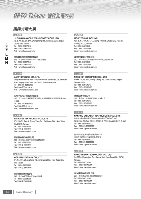 Ph d in usa