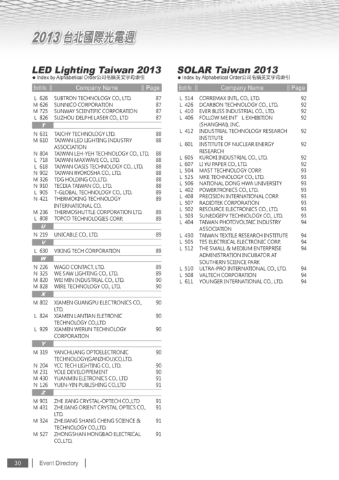 Ideal Protein Phase 2 Sheet