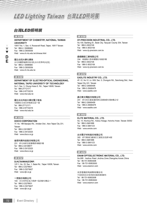 Ideal Protein Phase 2 Sheet