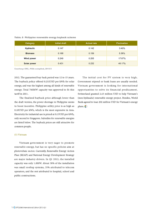 Recognize Nylon Board Manufacturing 113