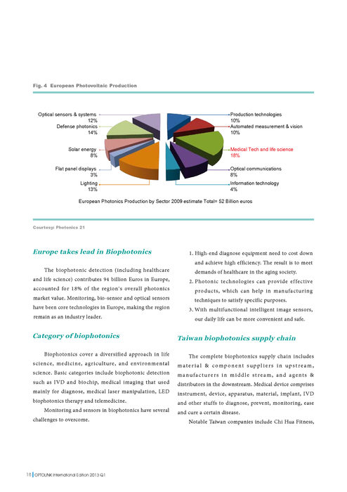 Plant biotech research paper