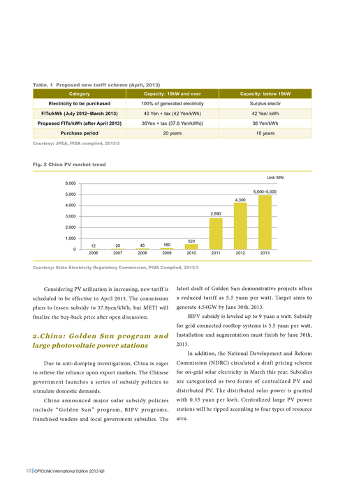 accounting treatment of buyback of shares in india