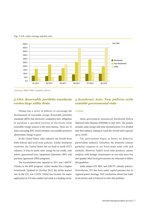 http://www.gogofinder.com.tw/books/pida/6/ OPTOLINK 2013 Q2光連國際版季刊