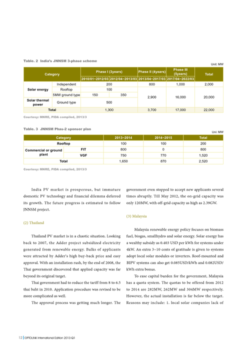 download mathematics teaching and