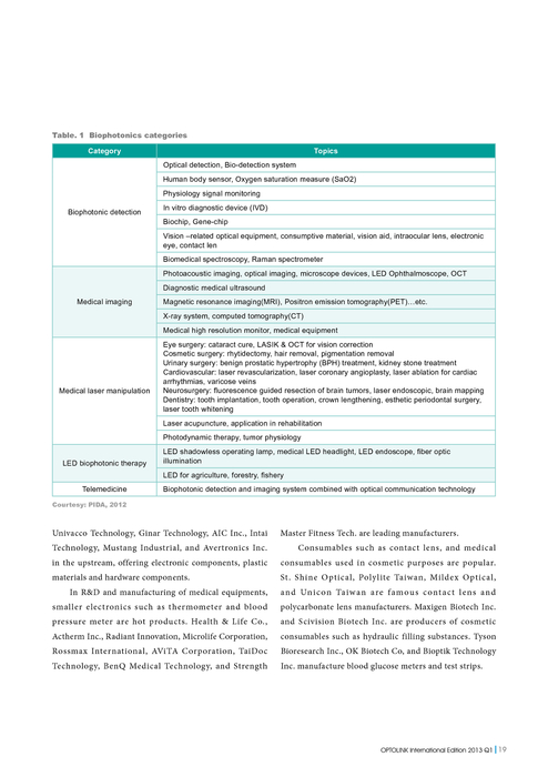 online Drama for Students: Presenting Analysis, Context, and Criticism on Commonly Studied