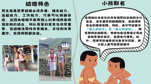 達悟文化 