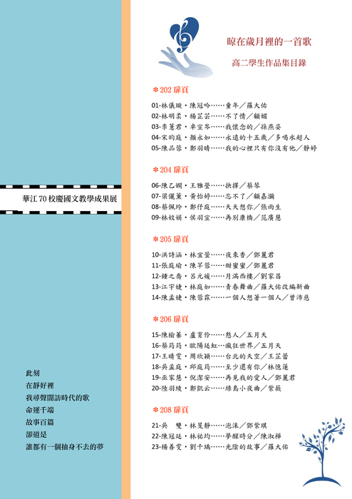 02作品集目錄-第1頁