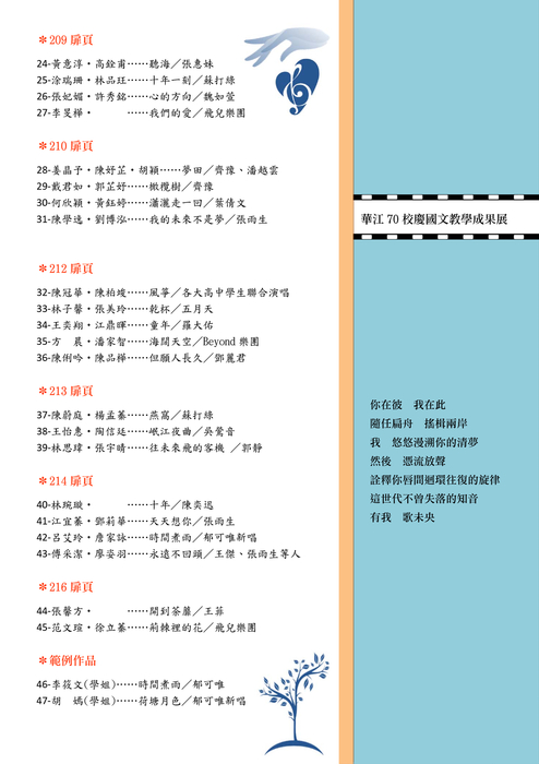 03作品集目錄-第2頁