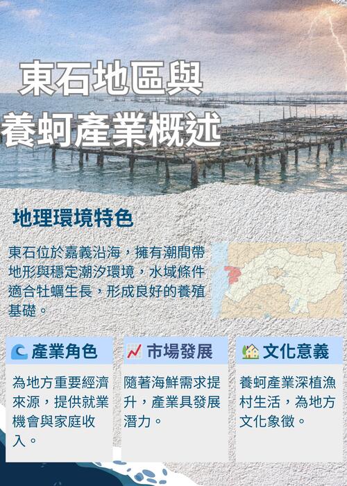 永續之海：東石漁港