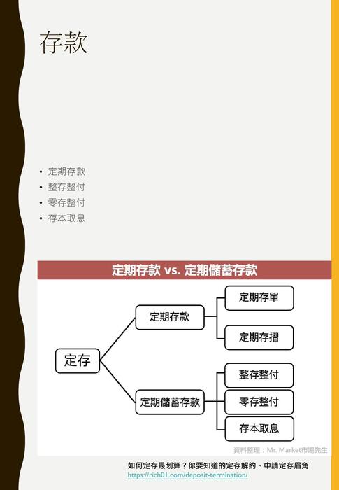 電子書1111050004 電子書1111050004