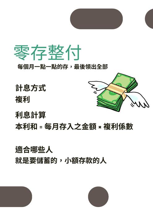 財務報告 (2)