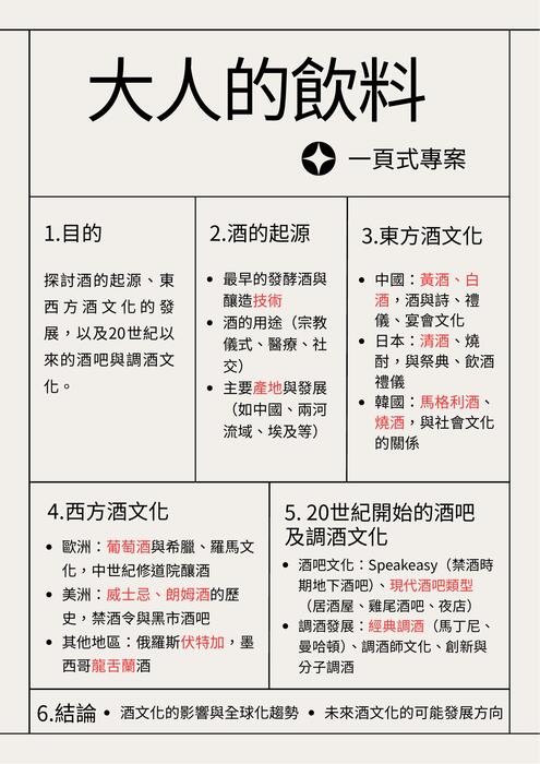 大人的飲料 大人的飲料