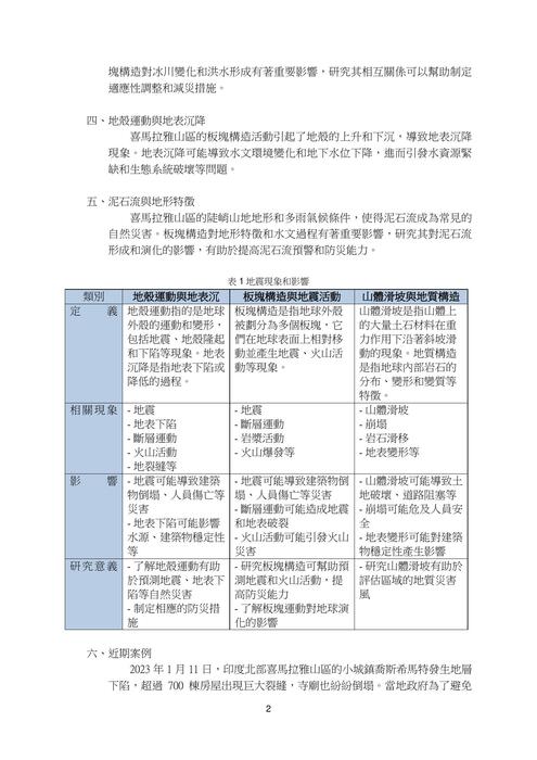 11136-期中報告-1