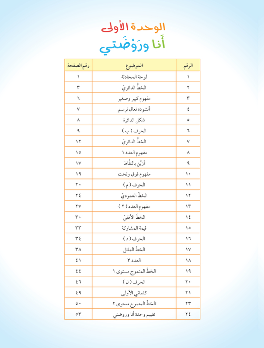 almofakeron part1 fianl cs5_2 (1) almofakeron part1 fianl cs5_2 (1)
