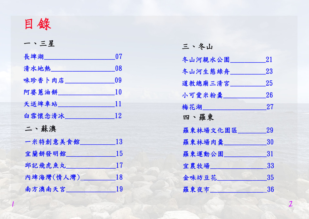 目錄1