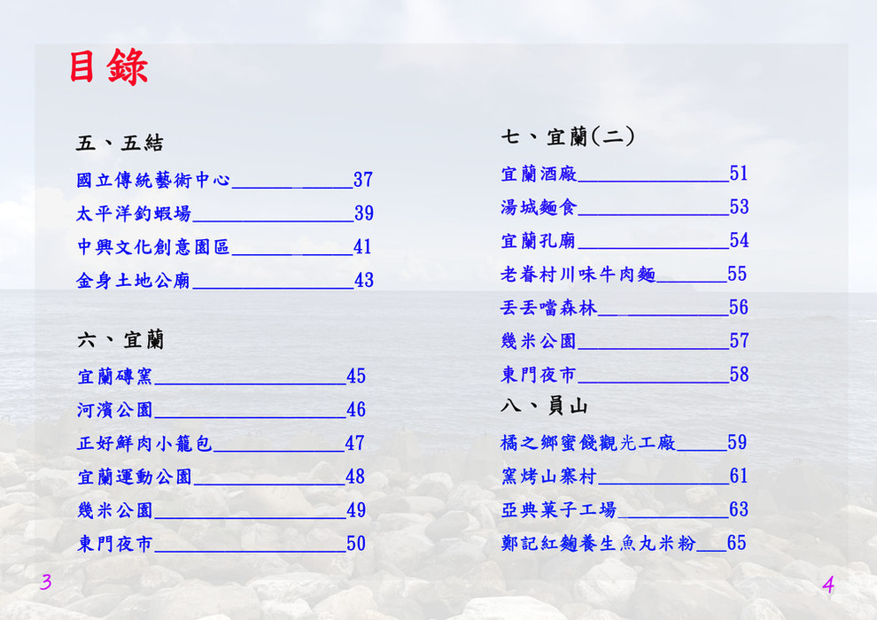 目錄2