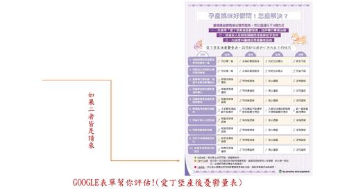 健康資訊點子書 - 第5版