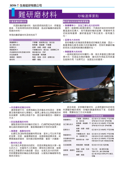 期刊p6 期刊p6