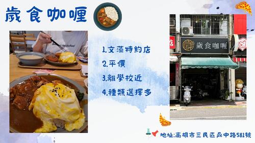 copy of 文藻食住行 111 