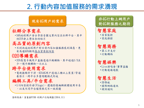 推廣說明會簡報