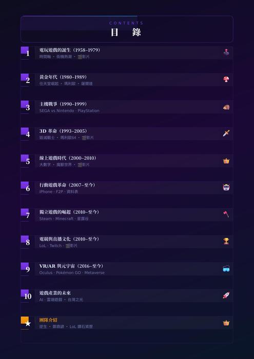 02_目錄