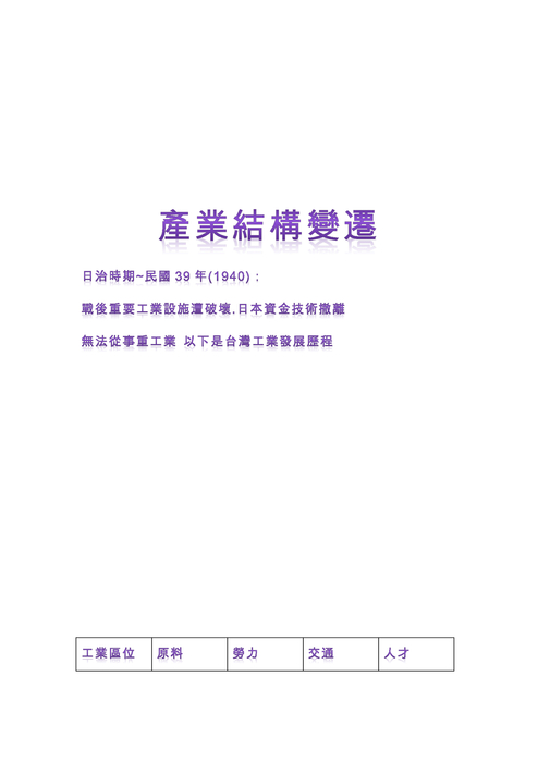 地理 台灣工業發展貿易