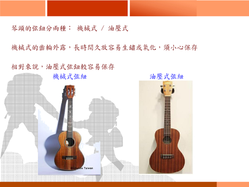 烏克麗麗
