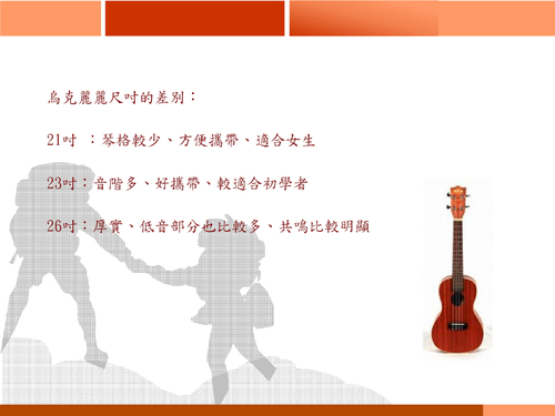 烏克麗麗