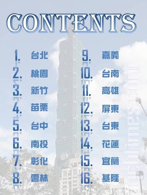 投影片3