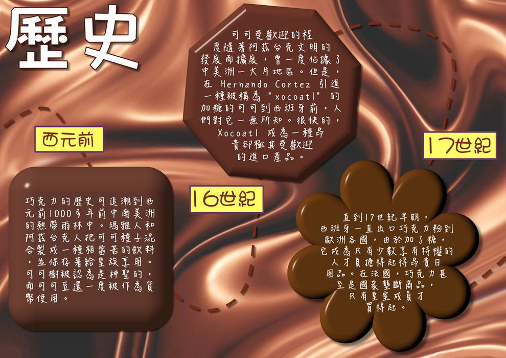 歷史pt1