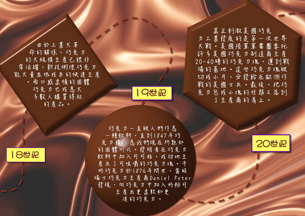 歷史pt2