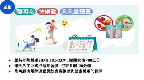 第三組代謝症候群電子書 (1)