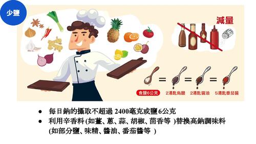 第三組代謝症候群電子書 (1)