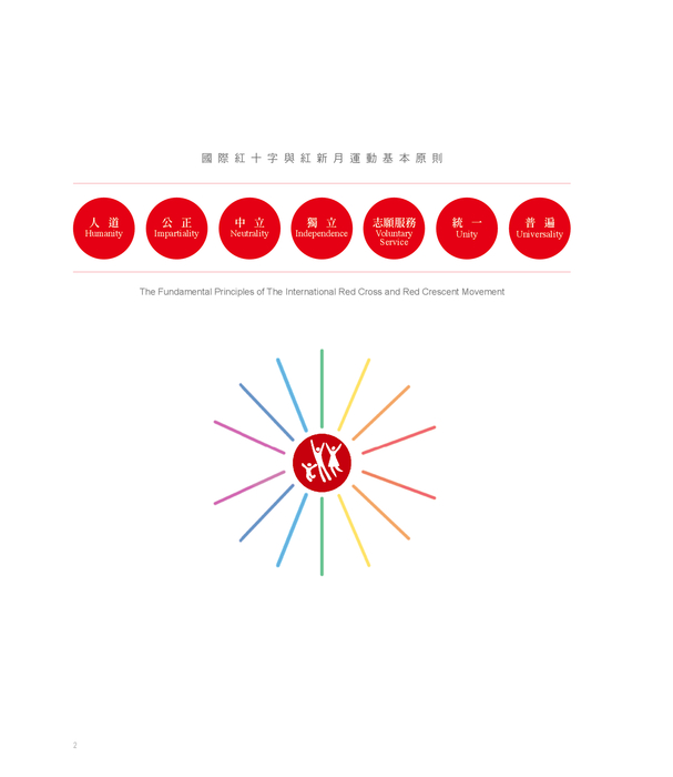 0518 紅十字年報內頁網路版 0518 紅十字年報內頁網路版