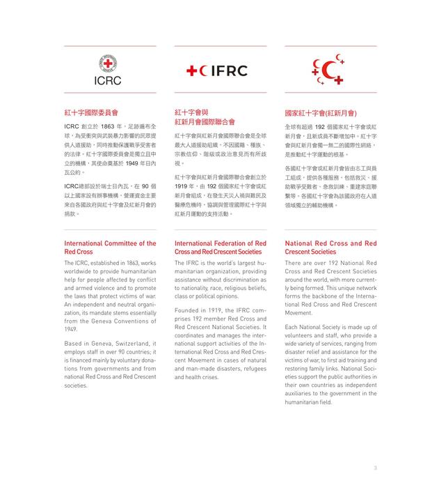 0412紅十字年報內頁網路用 0412紅十字年報內頁網路用