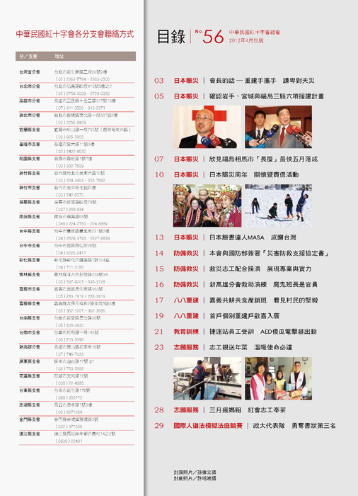 目錄