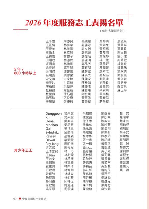 紅十字會訊#87_new_final 紅十字會訊#87_new_final