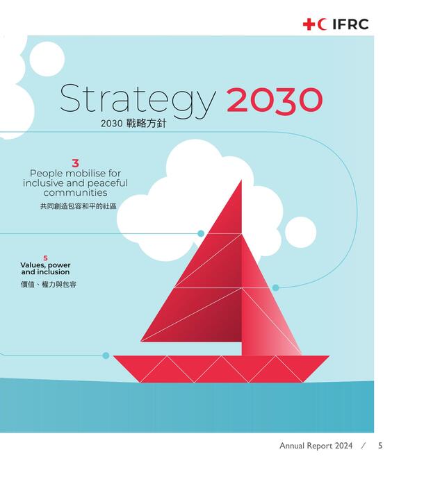 2024年報_出血 2024年報_出血