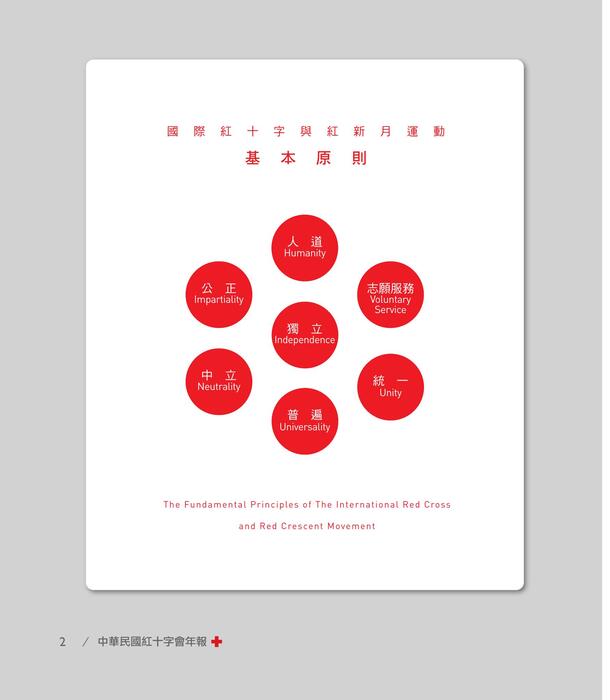 2024年報_出血 2024年報_出血