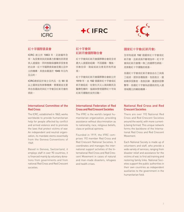 0424紅十字年報內頁p1-96 網路用 0424紅十字年報內頁p1-96 網路用
